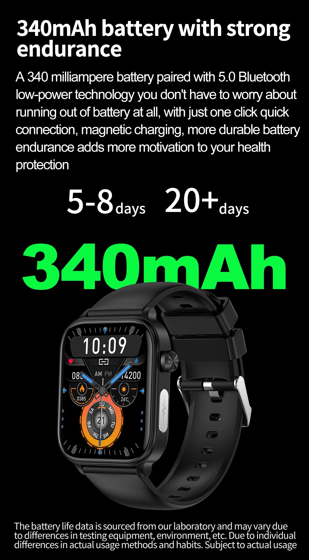 ECG+PPG Monitoring Smart Watch Women Blood pressure Blood Lipid Uric Acid Women Menstrual Health Tracker Smartwatches