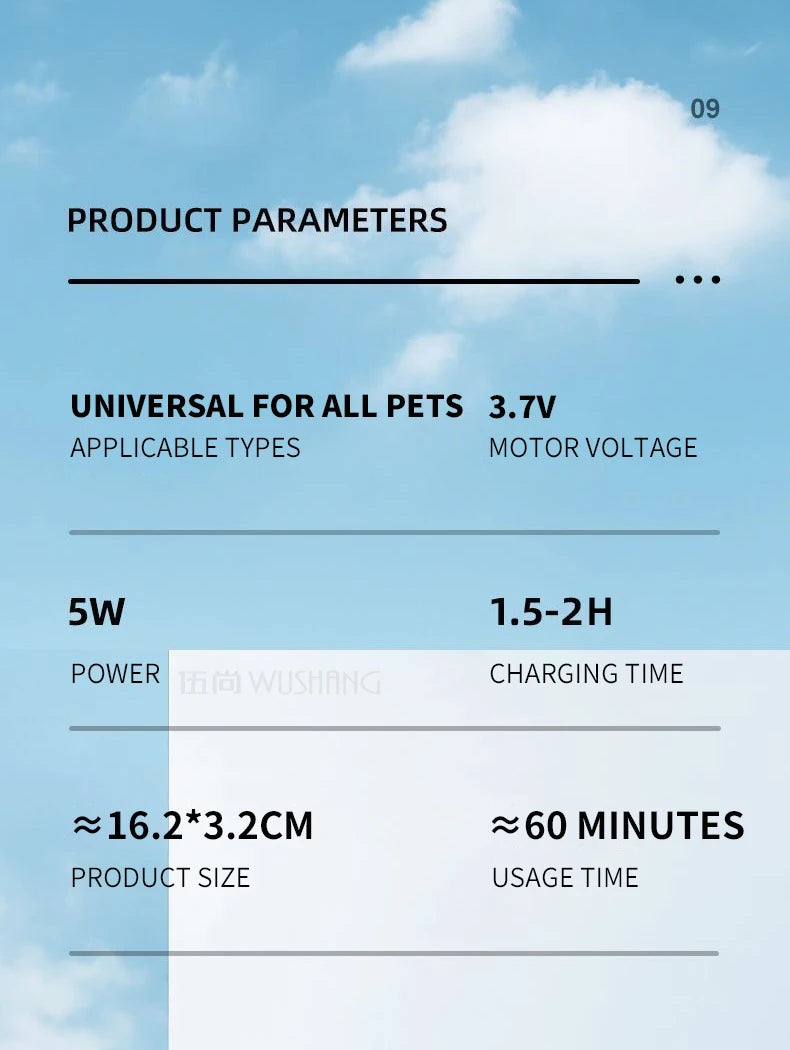 Pet grooming trimmer by I YAN with LED light, waterproof design, low noise hair clipper for dogs and cats, shown with blades and body.