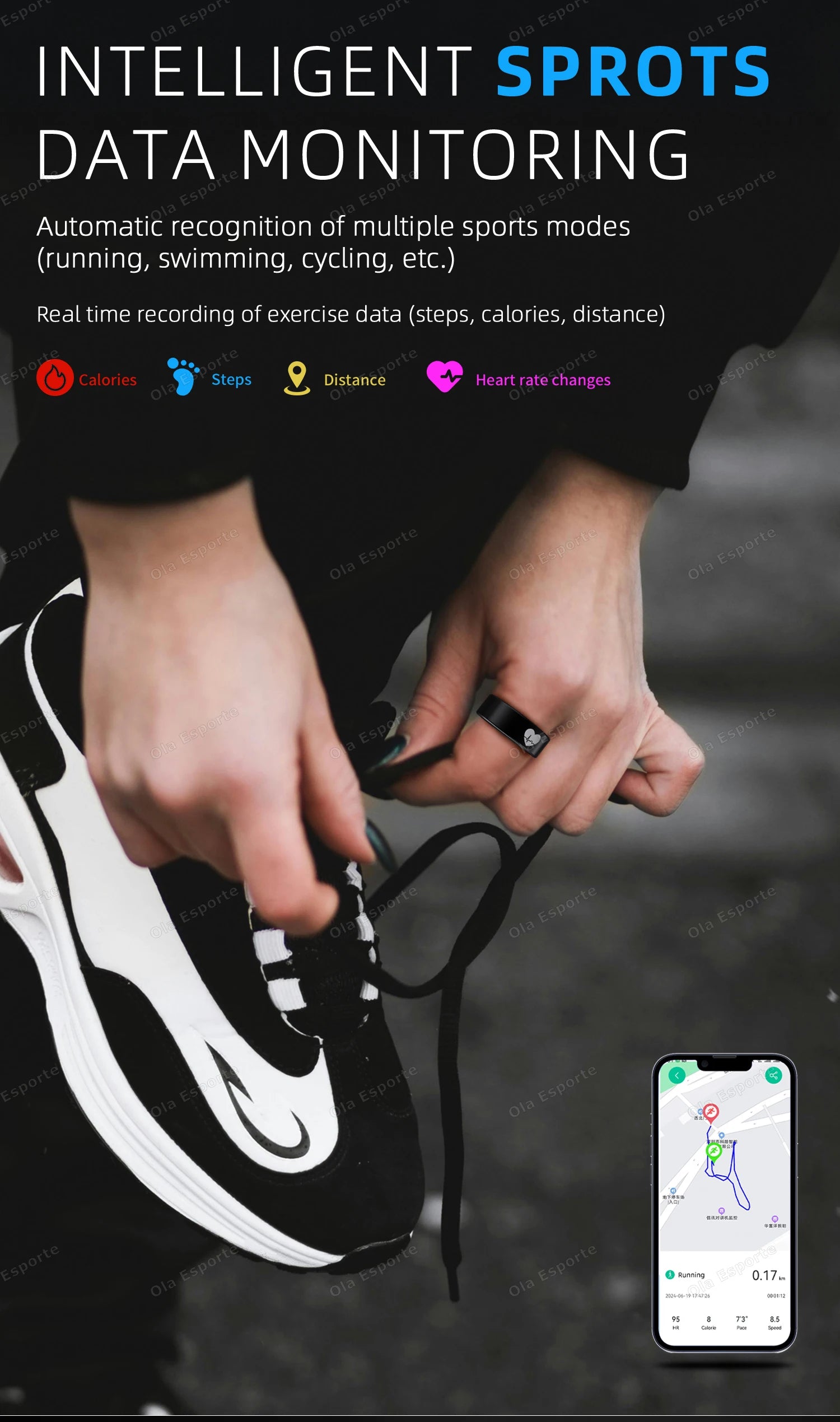 New Smart Ring ECG Detection Blood Pressure,Heart Rate Ring,Body Temperature Monitor Waterproof GPS Tracking Men Women Ring