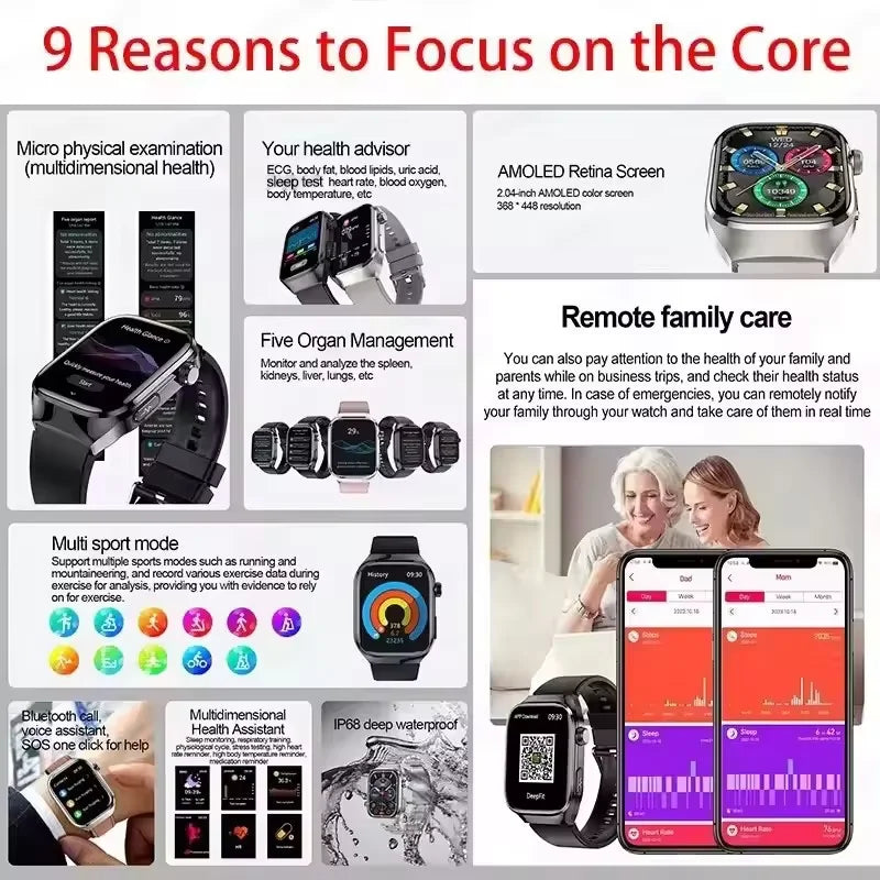 I YAN Micro Physical Examination Smart Watch for Men showing digital display with health tracking features and Bluetooth call function.