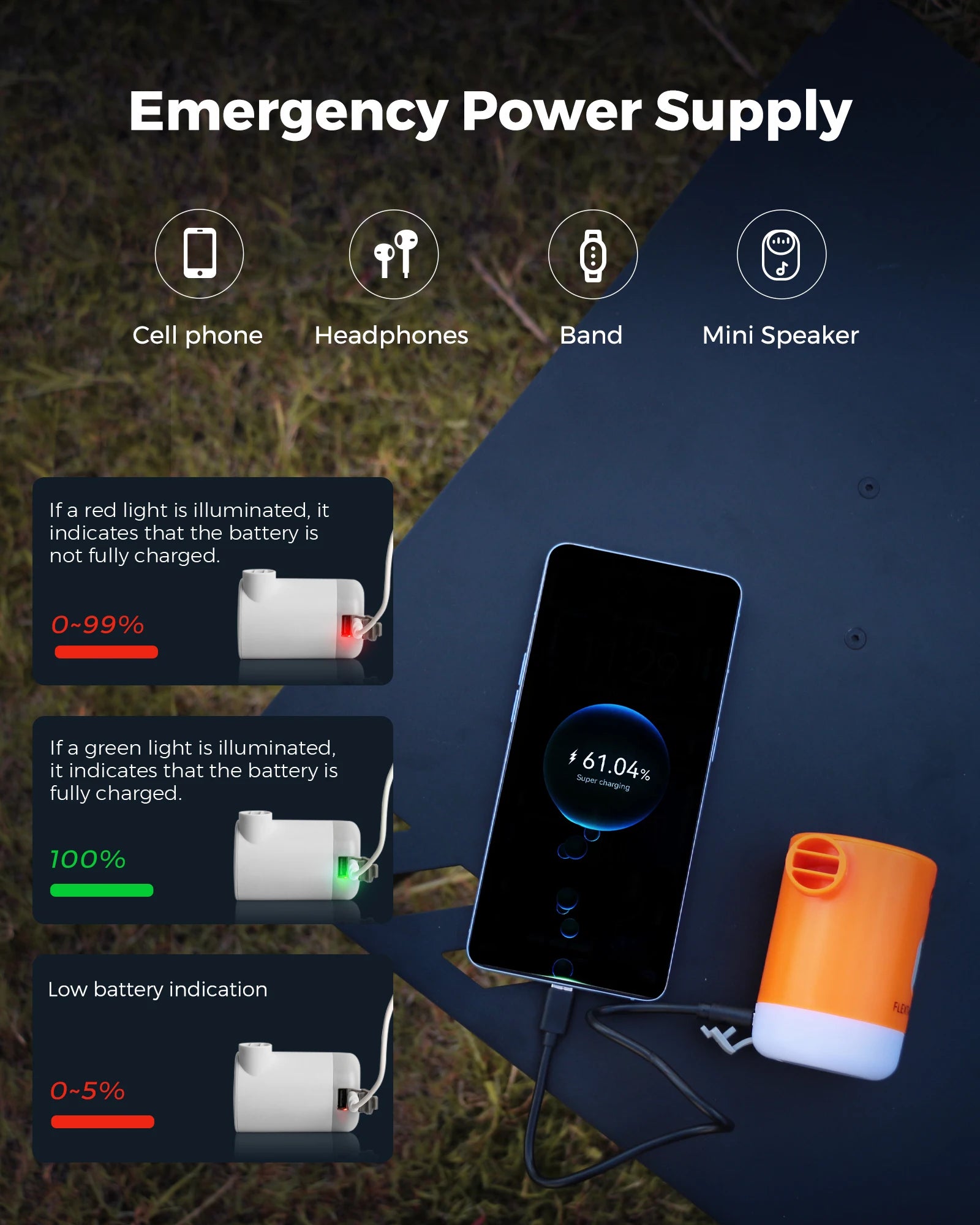 Portable Air Pump Electric Inflator with Camping Light and Emergency Power Supply for Outdoors