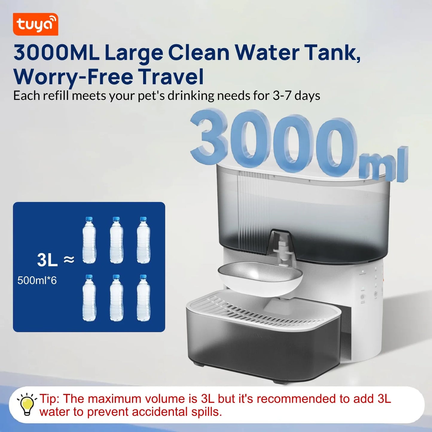 3LSmart Timed Water Dispenser for Cats & Small Dogs, Automatic Pet Fountain, Wastewater Separation Fresh Water, No Filter No APP