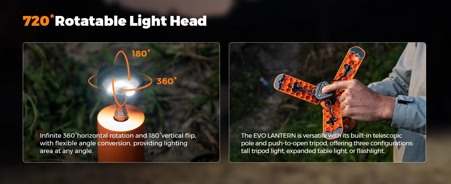 Telescopic Magnetic Camping Lantern with 12000mAh Battery, IPX6/IPX7 Waterproof