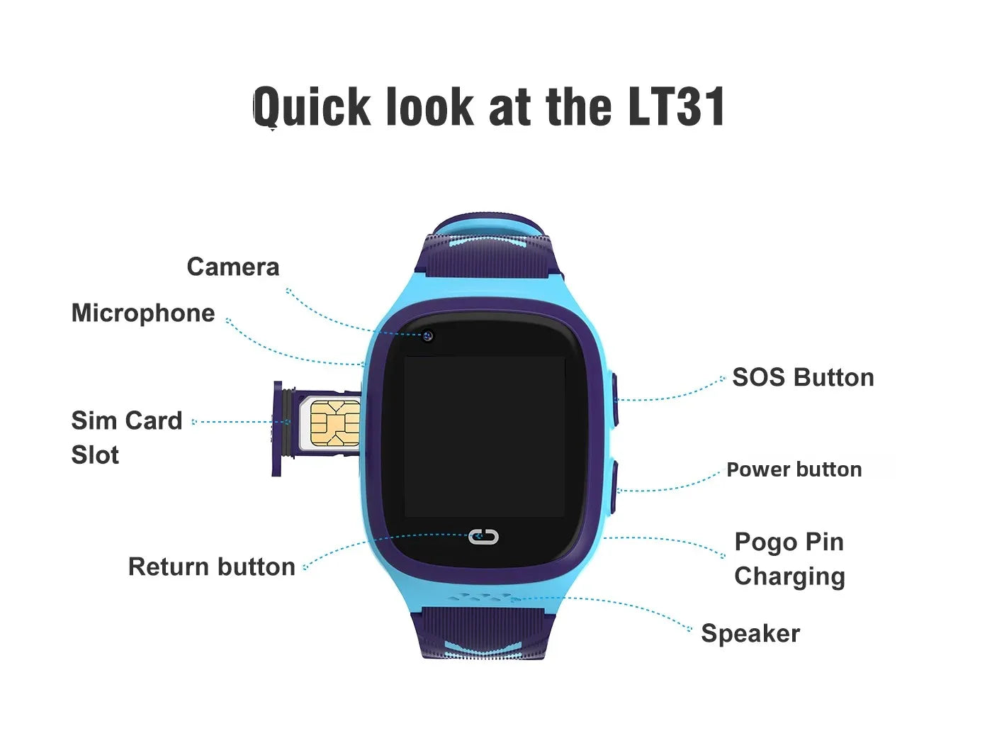 4G Kids Smartwatch SOS Waterproof WiFi GPS Video Call Camera Child Baby Phone Gaming Smart Watch APP Setracker Clock Gifts LT31