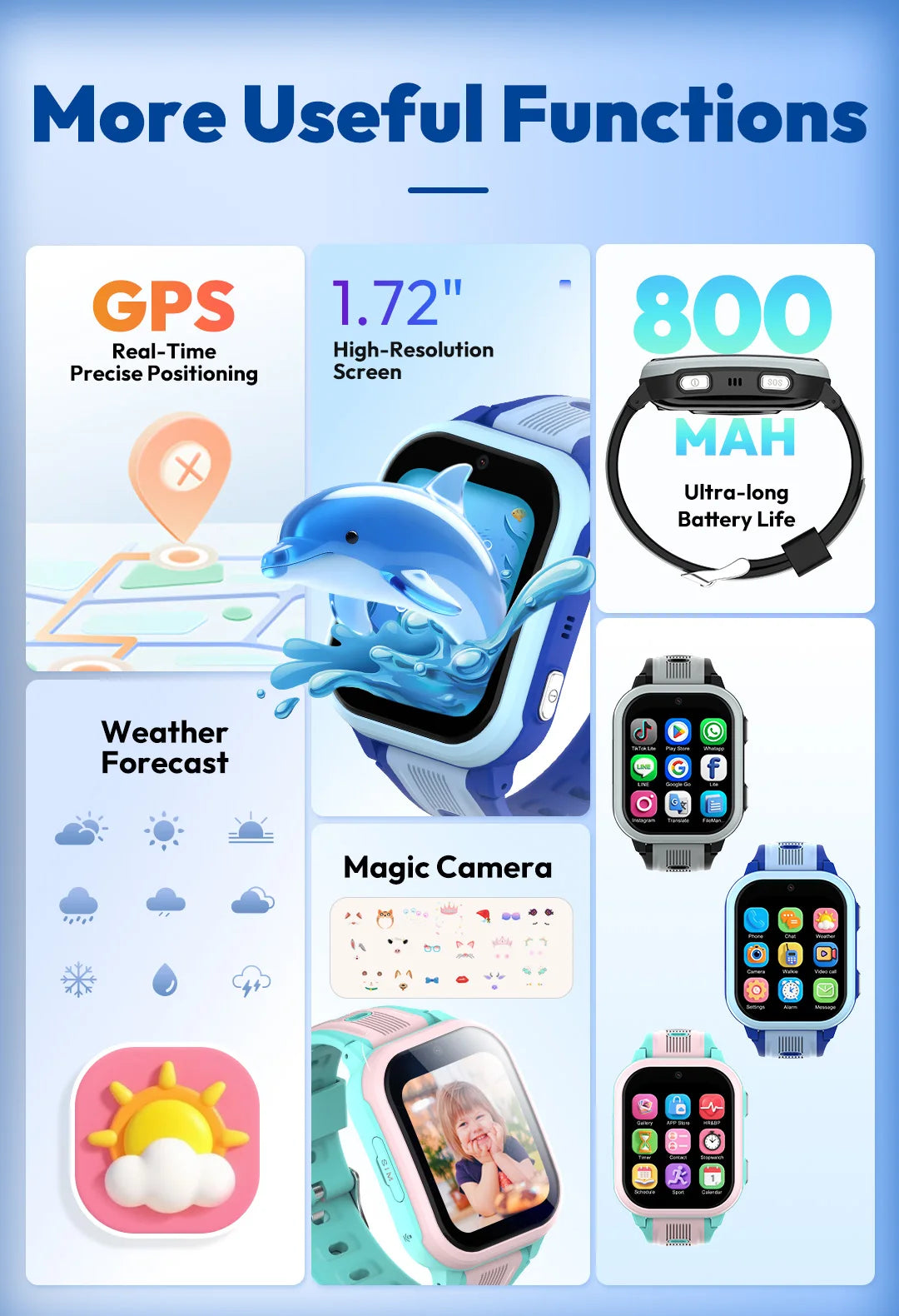 Wonlex 4G Kids Smartwatch by I YAN with dual cameras, GPS, real-time location, and video call features in a colorful design.