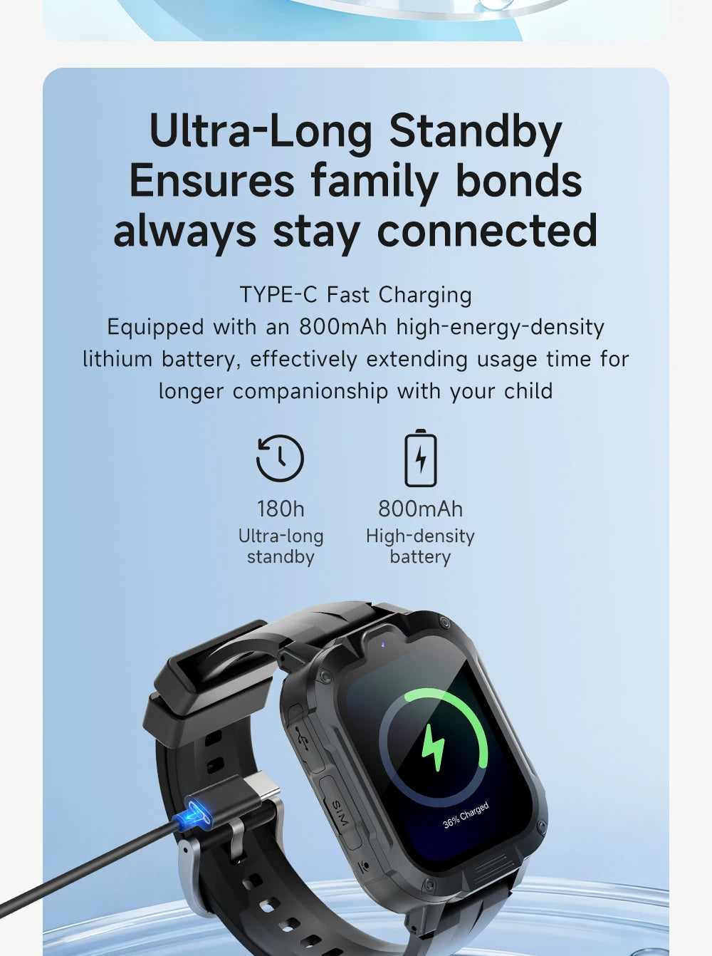 Kids smart watch by I YAN with GPS, 4G, camera, and SOS features, showing the device with a colorful screen and digital interface.