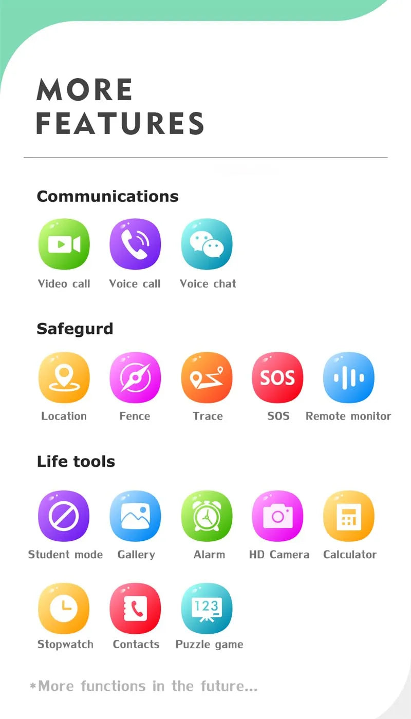 4G Kids Smartwatch Phone GPS Tracker K9 – SOS HD Video Call IP67 Waterproof Touch Screen Children Smart Watch - I YAN
