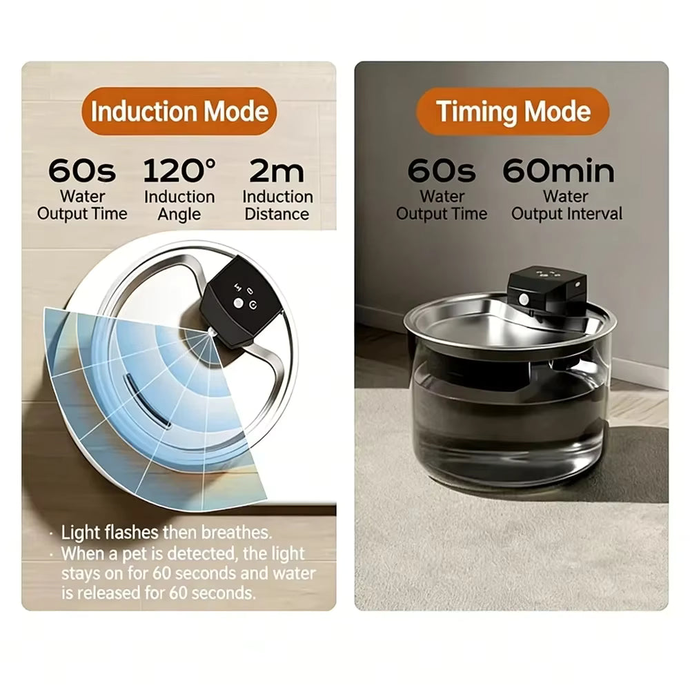 3L Large Capacity | Stainless Steel | Circulating Filter | Ultra-Quiet Sensor Water Drinker | Suitable for Cats and Dogs