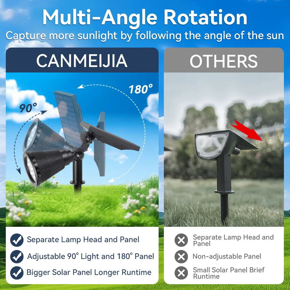 Outdoor Solar Lights Home Garden Patio Walkway Lawn Waterproof Led Solar Lamp Spotlight Decorations Energy Yard Lantern Lighting