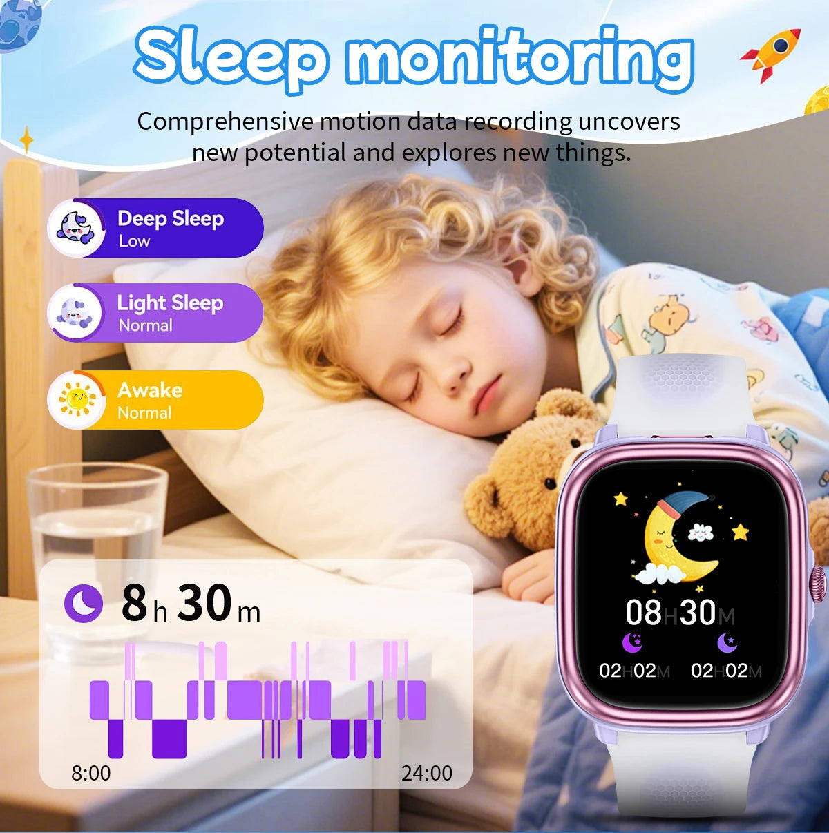2026 Children's Smart Watch Multiple Learning Modes – Early Education Health Monitor LED Flashlight IP68 Waterproof - I YAN