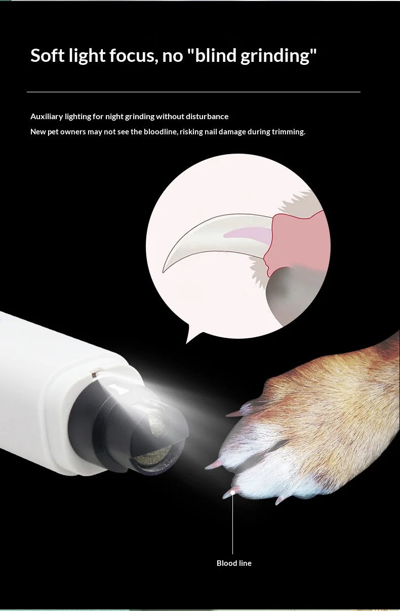 I YAN electric pet nail grinder for dogs and cats showing a quiet rechargeable nail trimmer with LED light and safety guard.
