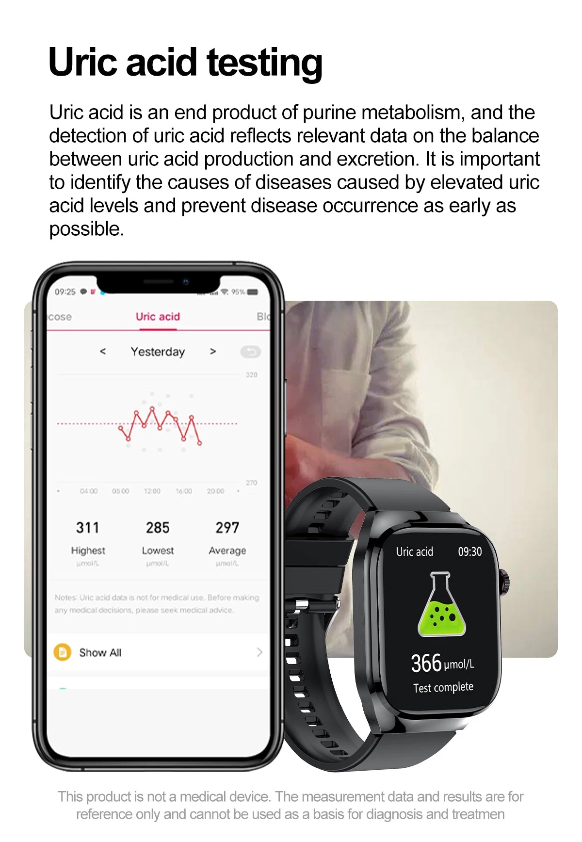 I YAN Micro Physical Examination Smart Watch for Men showing a sleek black design with health and Bluetooth call features.
