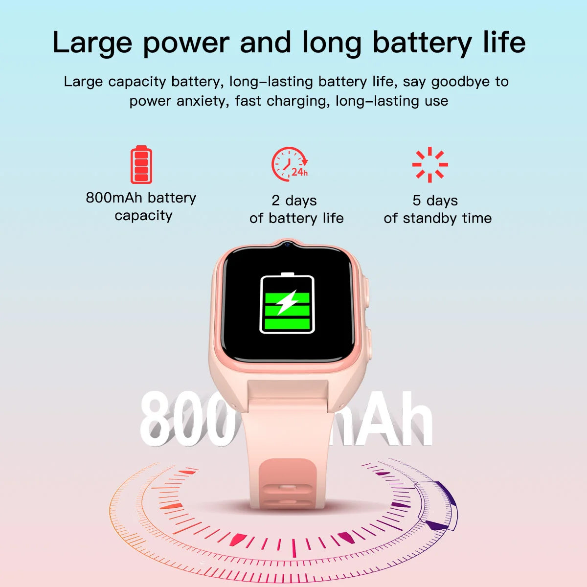 Blackview Z30 Kids Smart Watch by I YAN showing the smartwatch with a colorful display and side buttons on a white background.