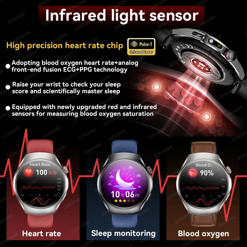 New Brand 2026 upgrade Health Check Smart Watch ECG Blood Lipid Uric Acid Body Fat Sport Waterproof HD Call SmartWatch Man Women