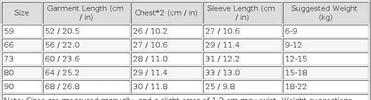 2026 New Cotton Newborn Baby Romper Infant Comfortable One Piece Jumpsuit Full Printed Baby Onesie Bodysuit Breathable Outfit