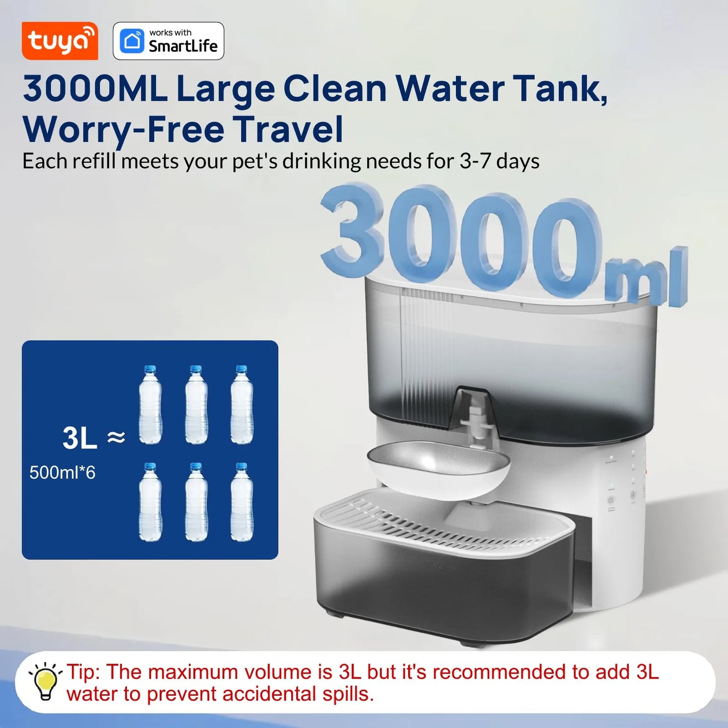 3LSmart Timed Water Dispenser for Cats & Small Dogs, Automatic Pet Fountain, Wastewater Separation Fresh Water, No Filter No APP