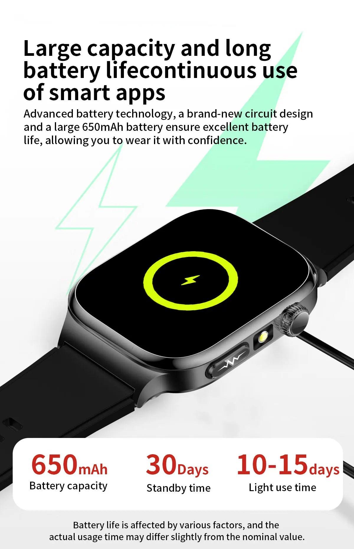 2025 New Precision detection ECG+PPG Uric acid Blood Fat SmartWatch Men Blood Pressure Blood oxygen Voice Call Health Smartwatch