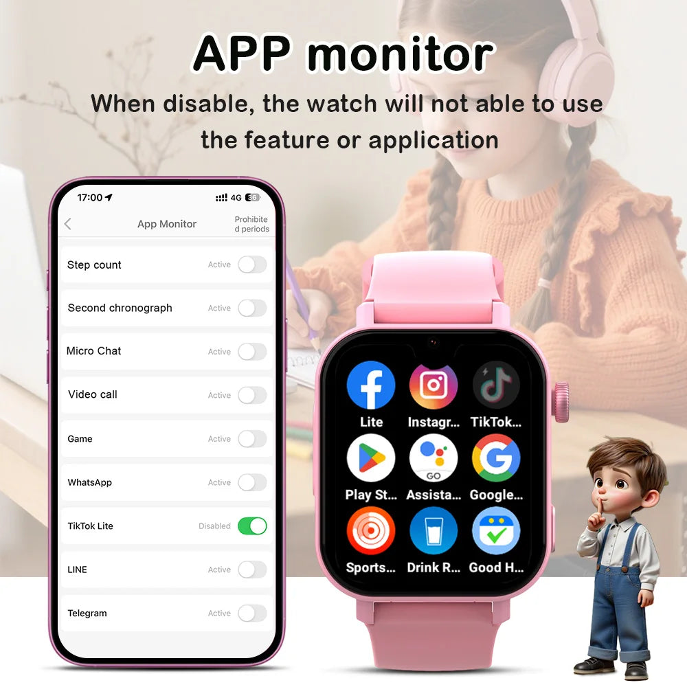 Wonlex KT36 4G Kids Smart Watch GPS WiFi Tracker – SOS Alert Video Call Google Play for Children 2025 - I YAN