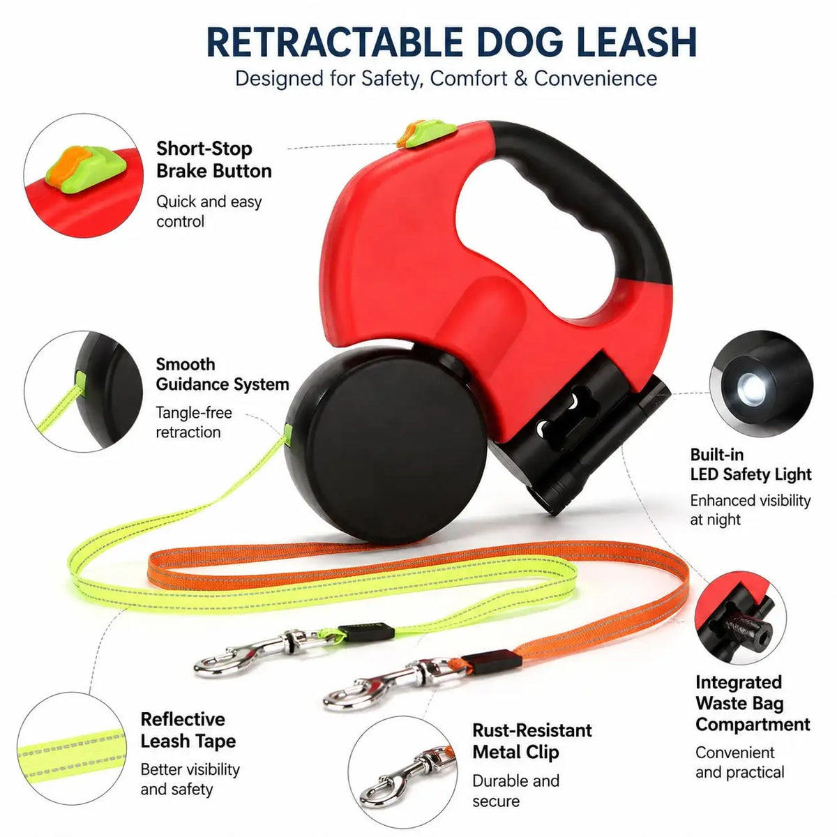 Dual retractable dog leash with LED light for small dogs, featuring comfortable handles and durable design by I YAN.