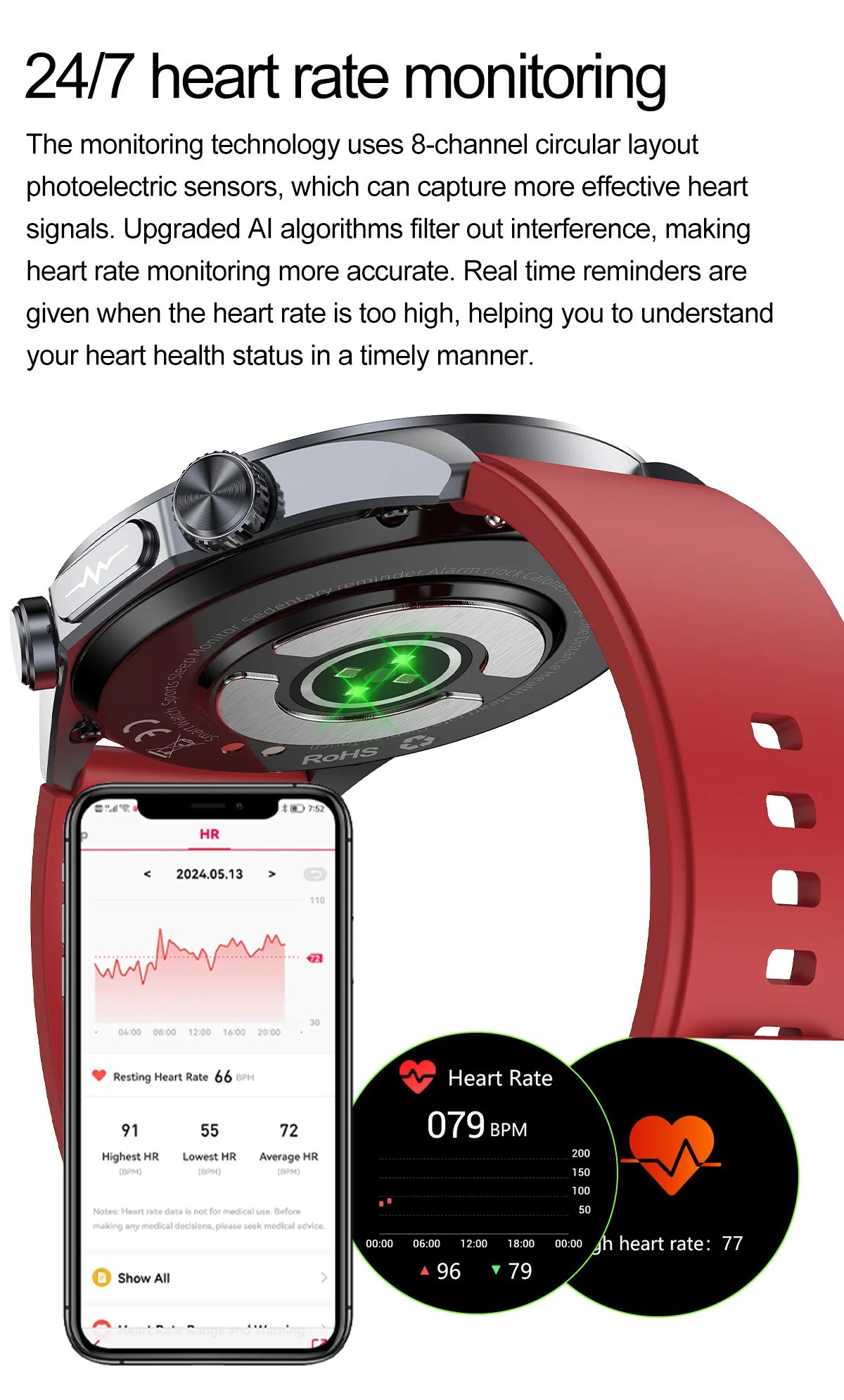 2026 New Pulse﻿ ECG+PPG Treatment Smart Watch Men Blood Lipid Uric Acid BP Body Fat Tired monitor Sports Health Call Smartwatch