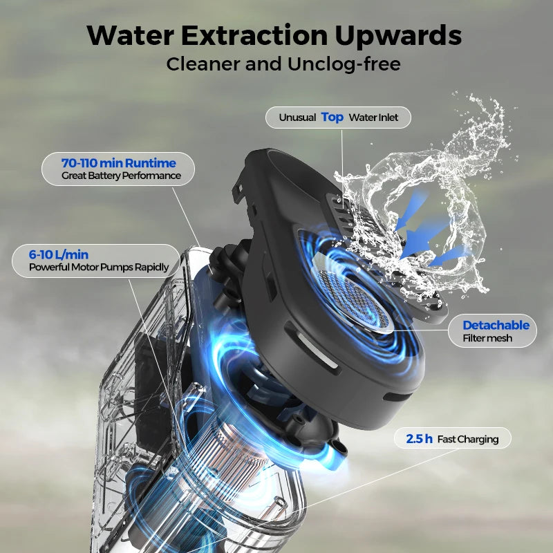 Outdoor Camping Shower Portable without Box Electric Shower Pump IPX7 Waterproof for Outdoor Shower, Car Wash, Dishwash