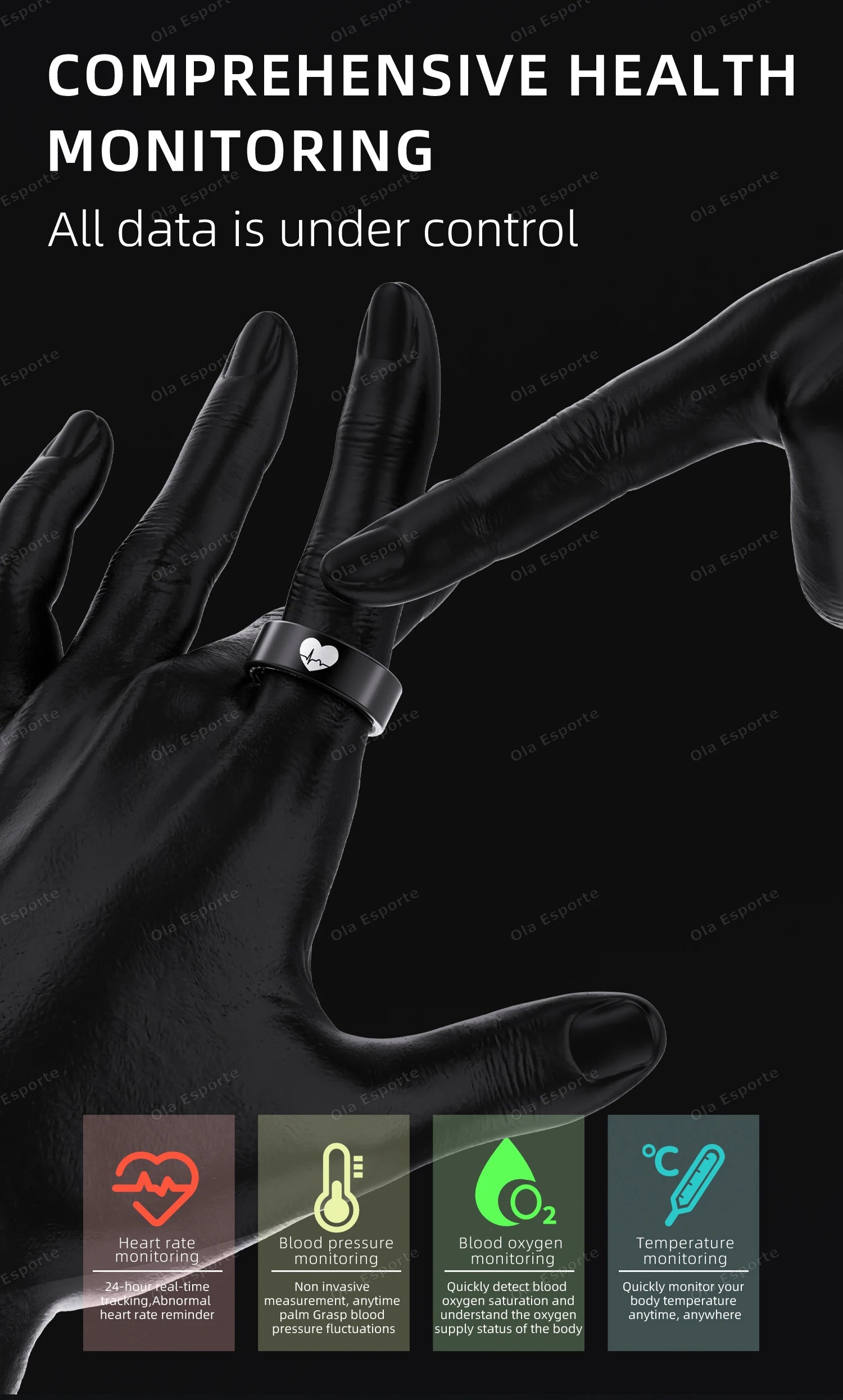 New Smart Ring ECG Detection Blood Pressure,Heart Rate Ring,Body Temperature Monitor Waterproof GPS Tracking Men Women Ring