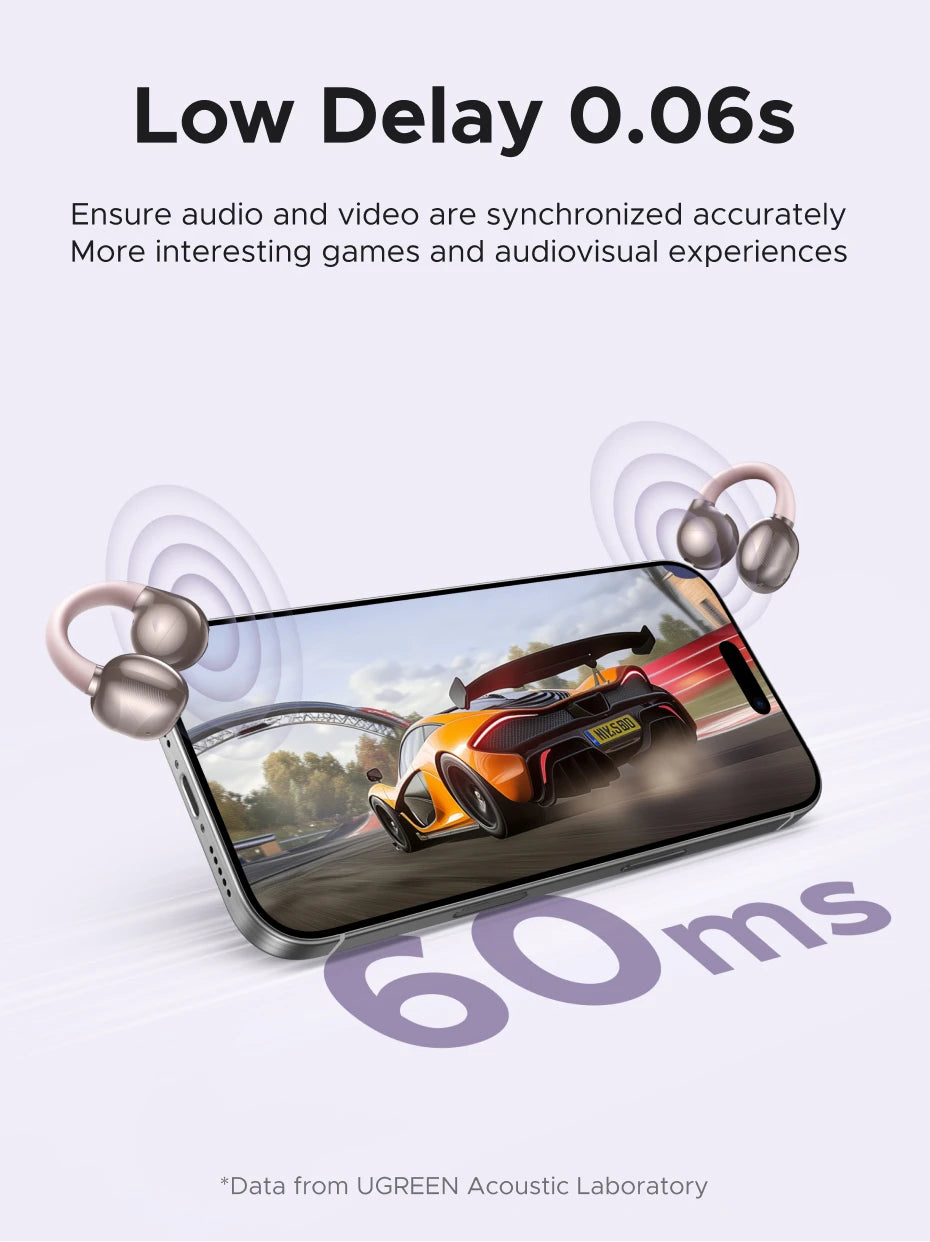 UGREEN Open Ear Clip Wireless Earbuds Bluetooth Sports Earphones Headphones in Mic with Earhooks & Ear Hook