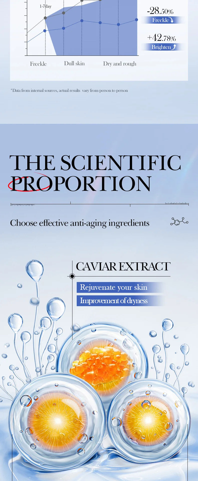 5/10pcs SADOER Caviar Hyaluronic Acid Moisturizing Facial Masks Brightening Firming Hydrating Face Mask Skin Care Products