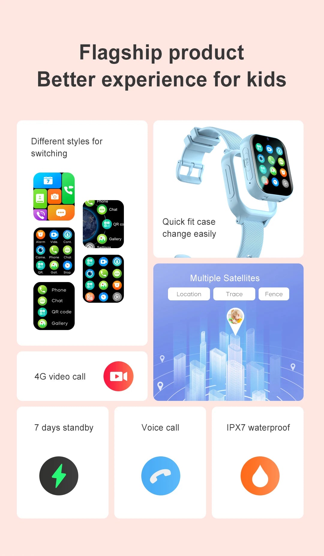 K26 Kids Watch for Children Smart Watch with 4G Sim Card GPS Positioning SOS Phone Call Footprint Tracker Big Battery Waterproof