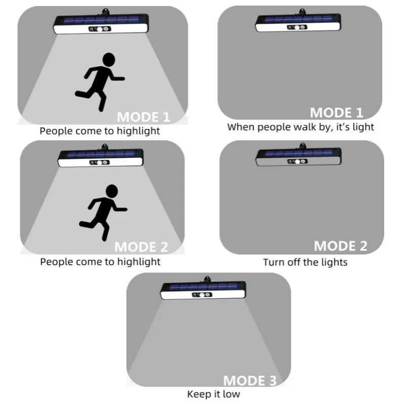 Outdoor Solar Garden Lights Waterproof Human Lnduction LED Landscape Lamp Camping Picnic Lighting Equipment