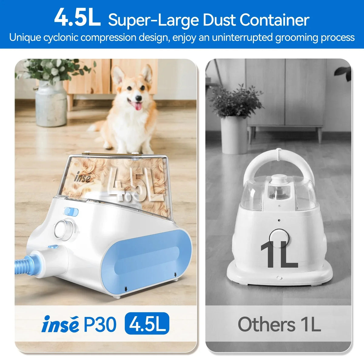 INSE P30 Pet Grooming Vacuum Kit by I YAN with ultra-quiet operation, 4.5L dust box, and 5-stage filtration system.