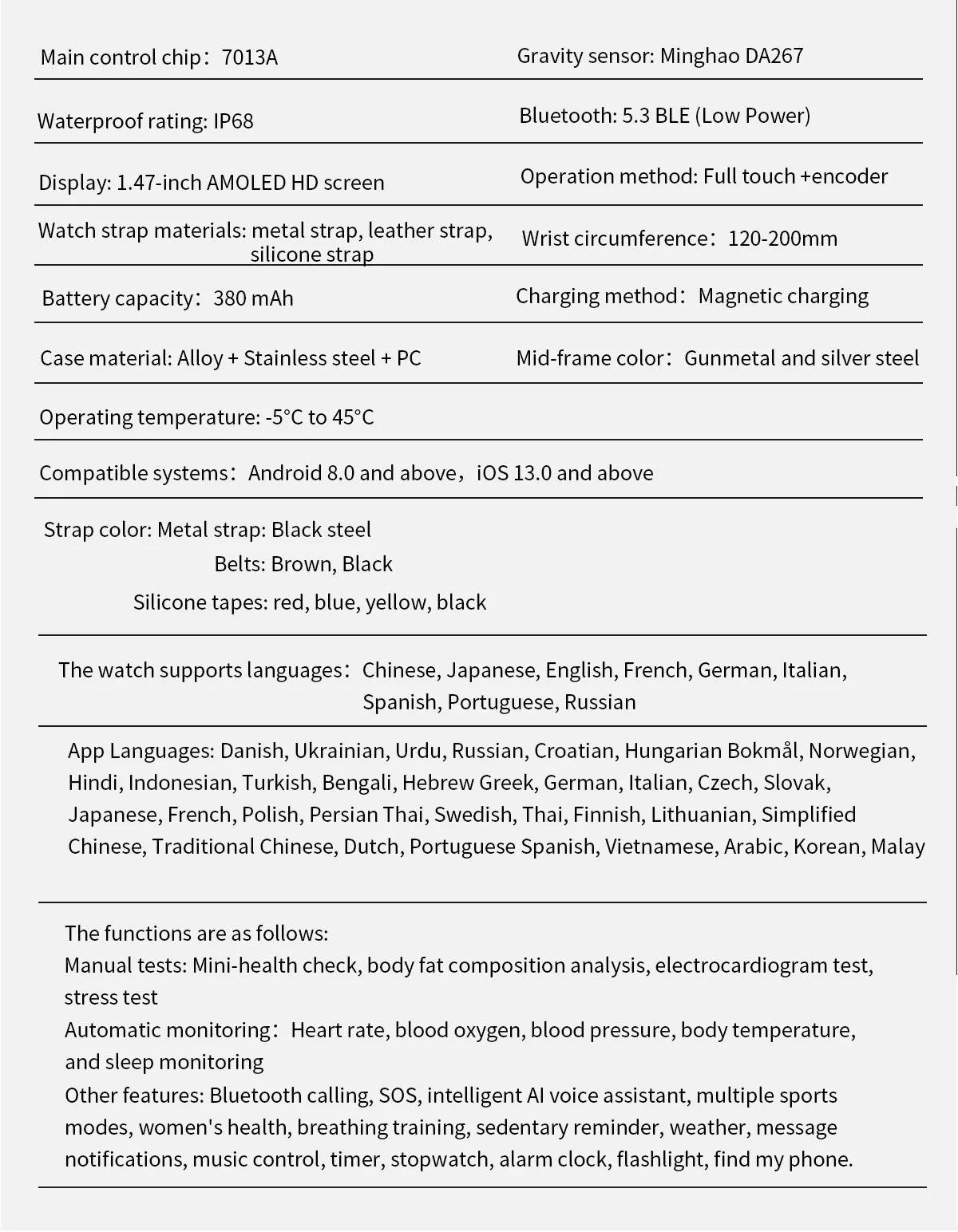 2026 New Nursing Grade Body Analysis Smart Watch  ECG Blood Lipid Uric Acid Body Fat Sport IP68 Voice Call SmartWatch Man Women