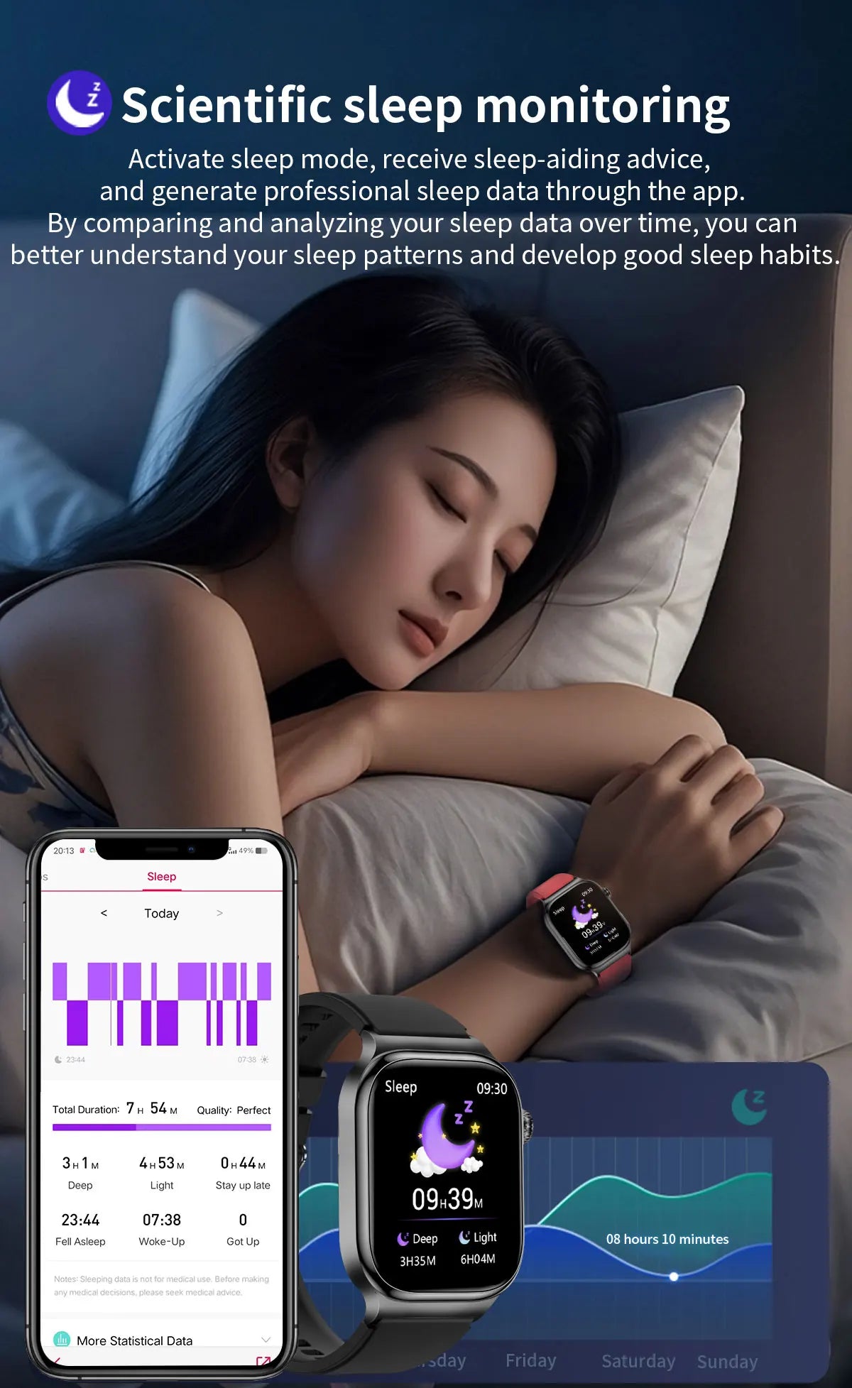 2025 New Precision detection ECG+PPG Uric acid Blood Fat SmartWatch Men Blood Pressure Blood oxygen Voice Call Health Smartwatch