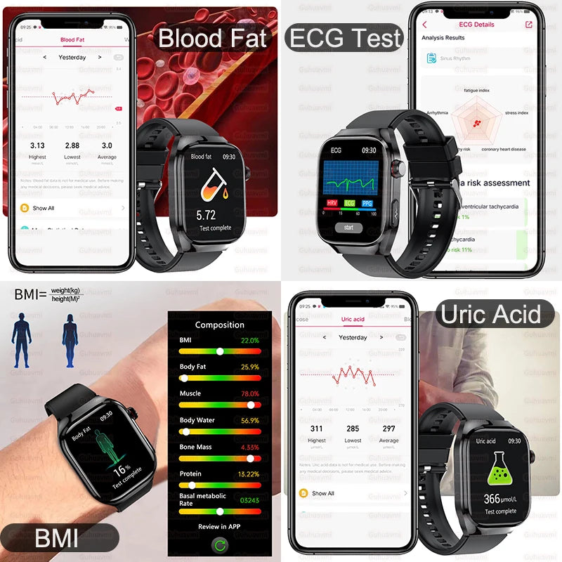 I YAN Micro Physical Examination Smart Watch for Men showing the smartwatch with health tracking features and a sleek design.