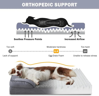Large washable orthopedic dog bed by I YAN with egg-crate foam, waterproof lining, and non-skid bottom for comfort and safety.