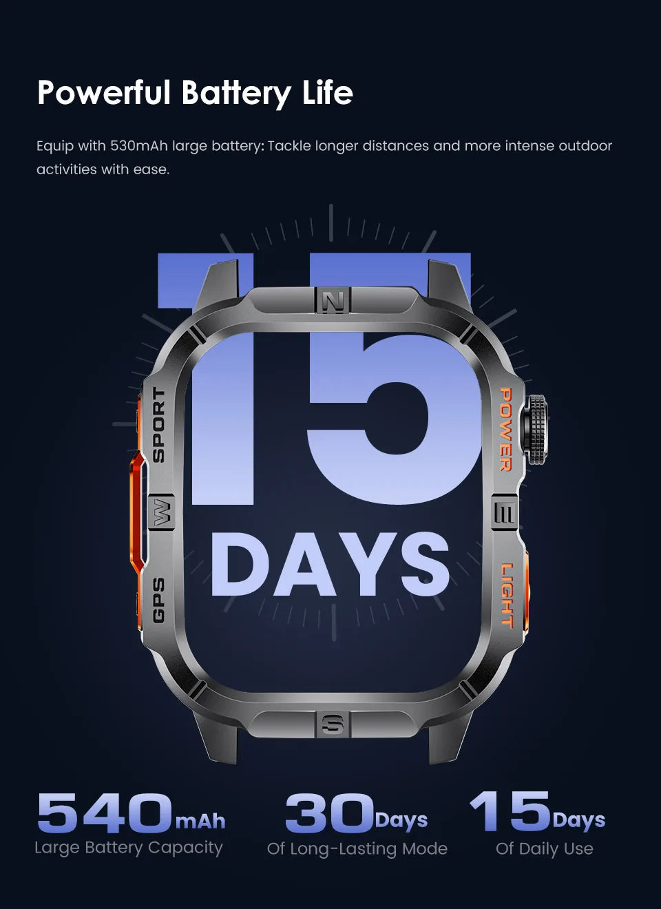 New Dual-Band Satellite GPS Smart Watch Men 2.01'' HD Screen Compass Military Flashlight Watches Waterproof Swim Smart Bracelet