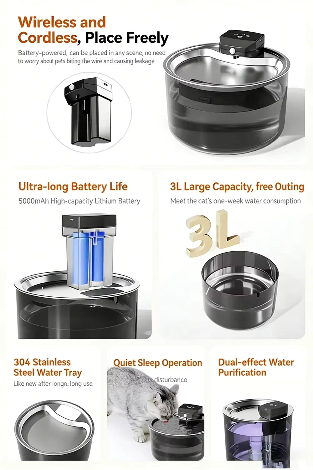 3L Large Capacity | Stainless Steel | Circulating Filter | Ultra-Quiet Sensor Water Drinker | Suitable for Cats and Dogs