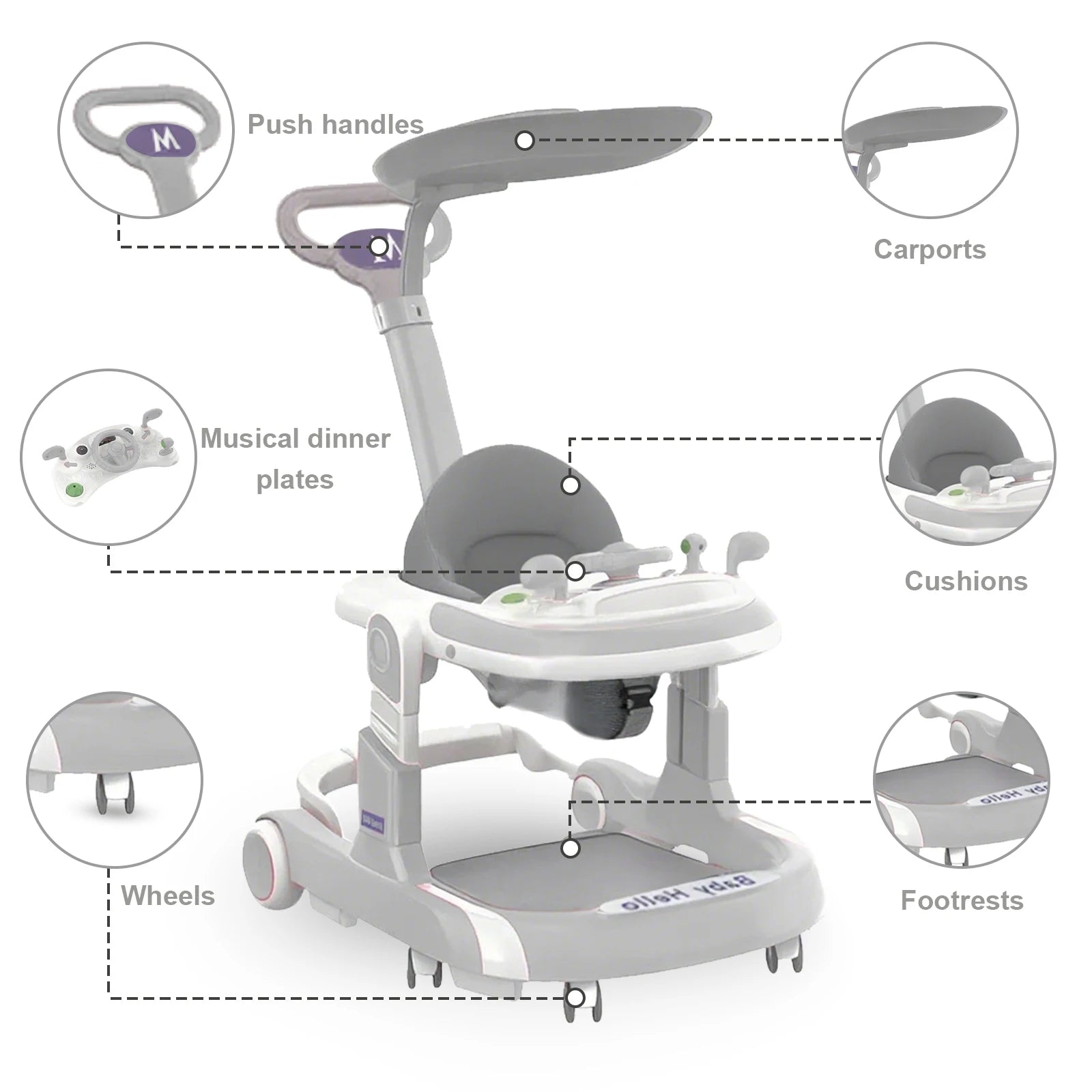 I YAN 5-in-1 baby infant walker with learning toys, anti-rollover design, multifunctional, non-battery infant walking aid