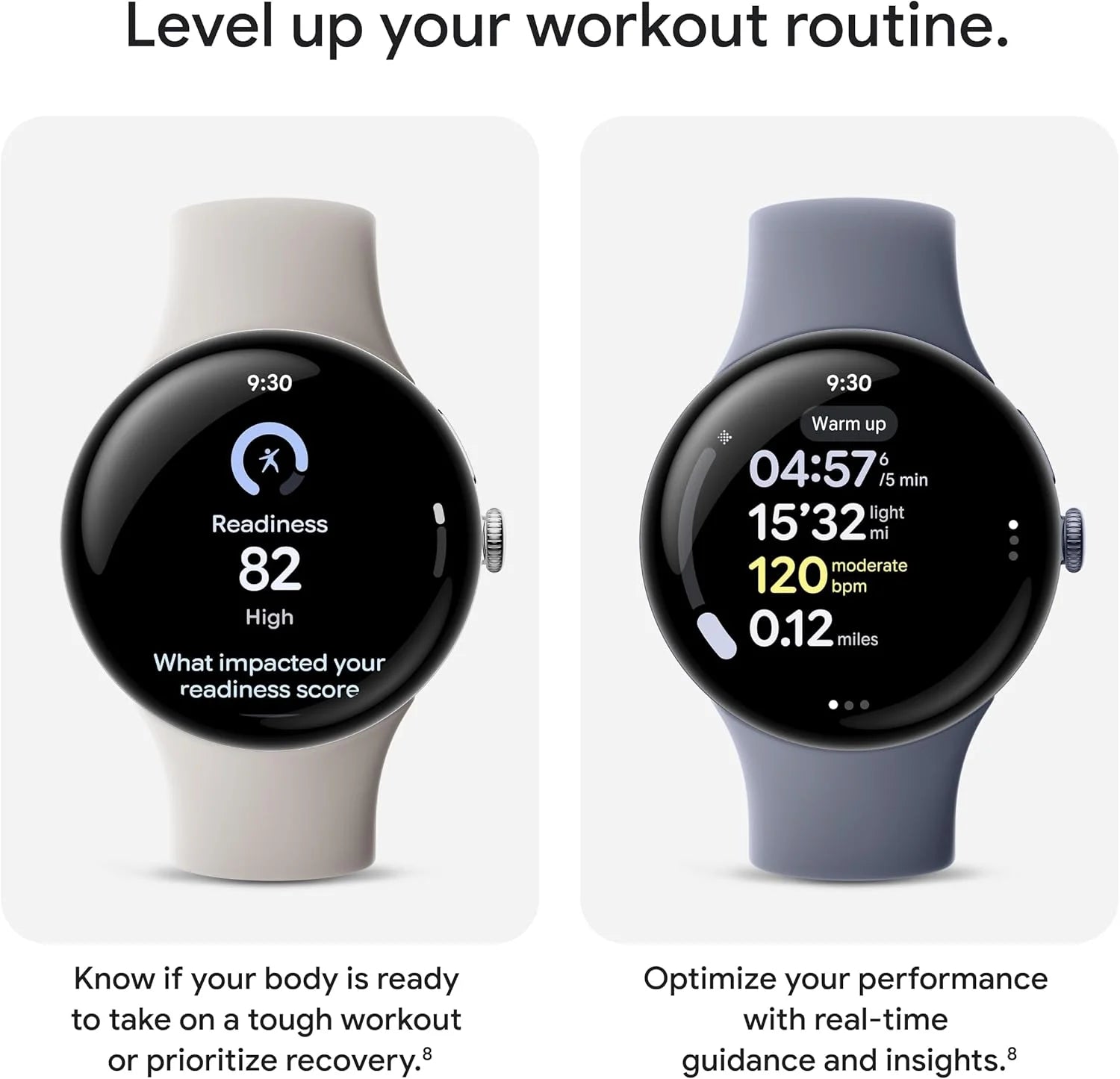 New Google Pixel Watch 4  WIFI/LTE Version 41mm&45mm Qualcomm SW5 Gen 2 AMOLED SmartWatch