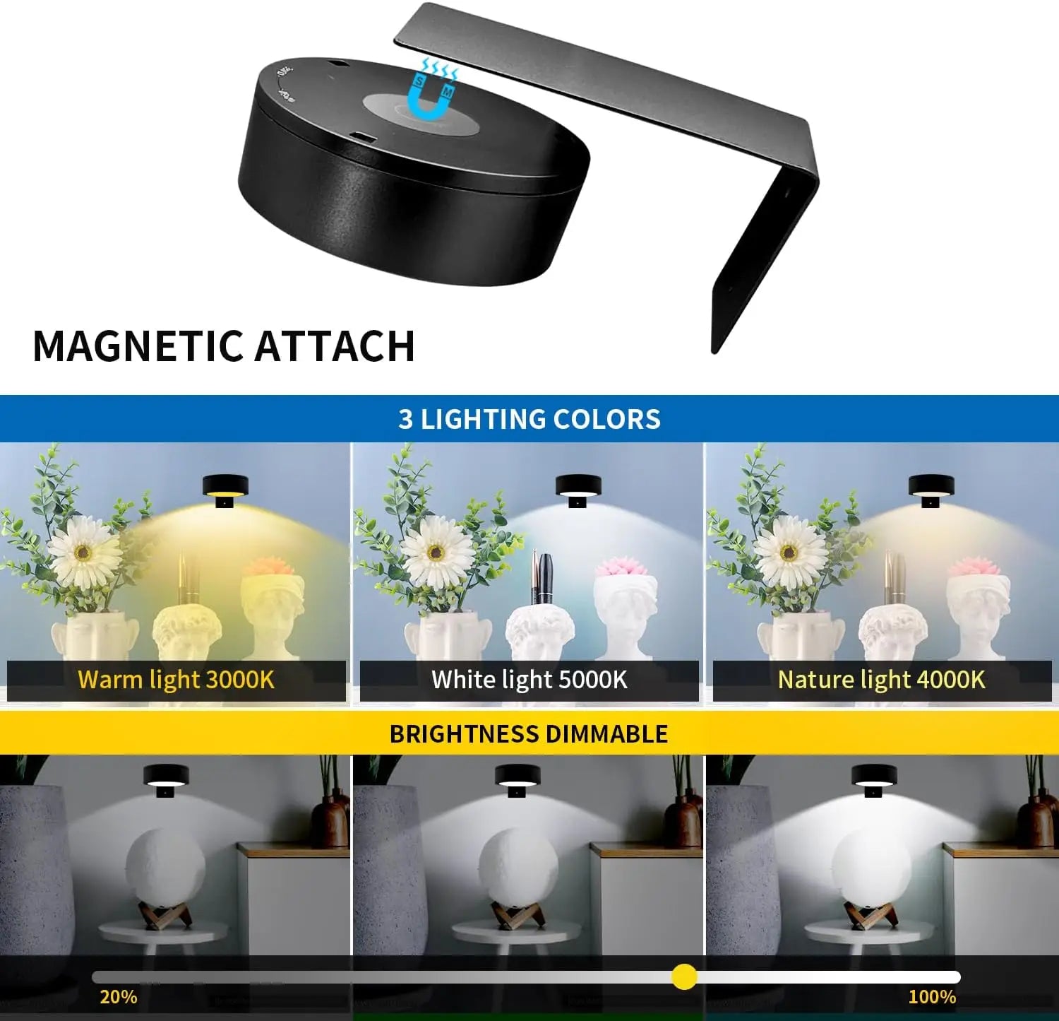 Picture Lights for Wall Rechargeable Magnetic Poster Lights Remote Dimmable Timer Painting Light Wall Decor Light Painting Light