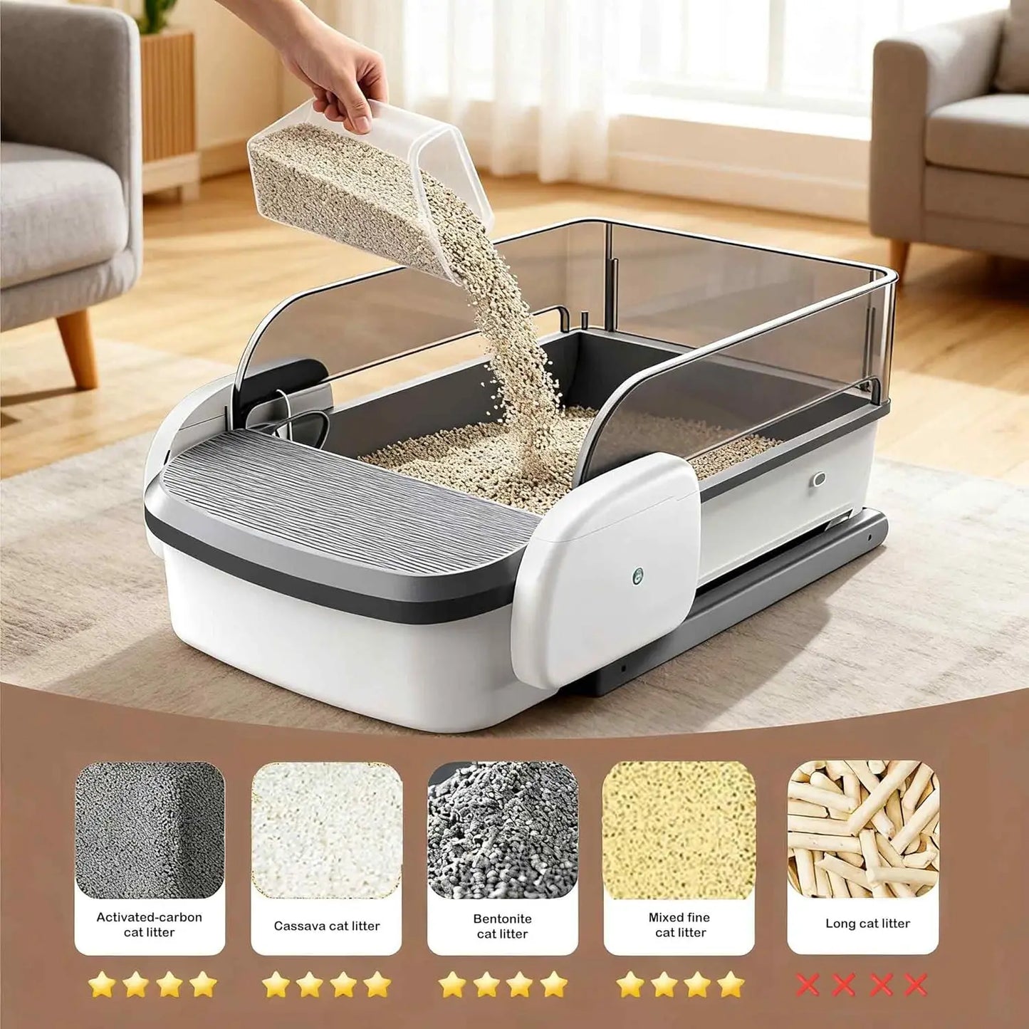 Automatic Self-Cleaning Litter Box – App Control, Odor-Free, Multi-Cat XXL
