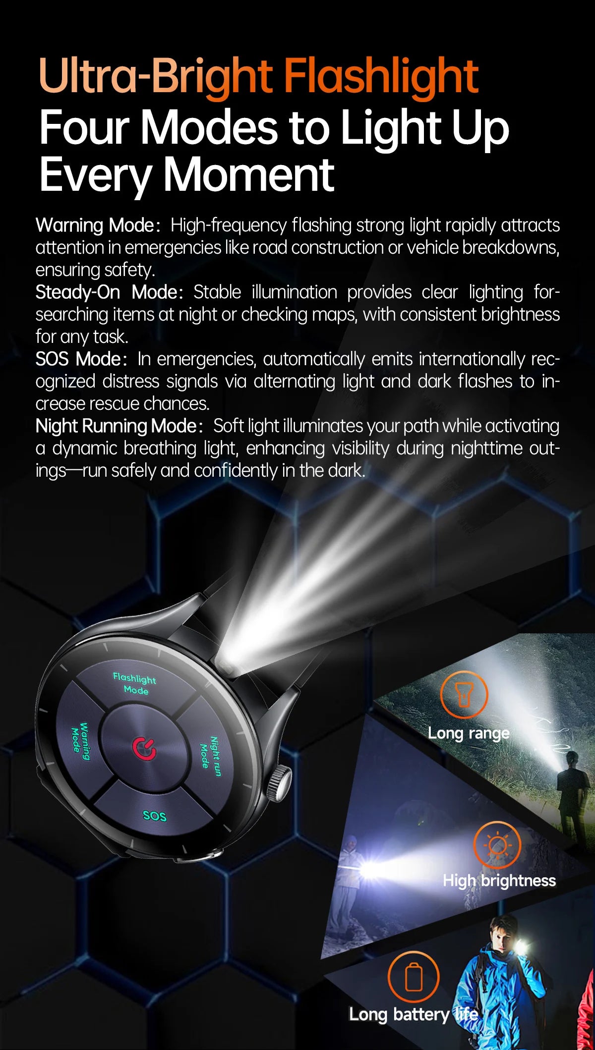 New ECG+PPG Health Diagnosis Smartwatches Men Women Clock Uric Acid Lipid BP Heart rate Tracker NFC Sports Smart Watch IOS