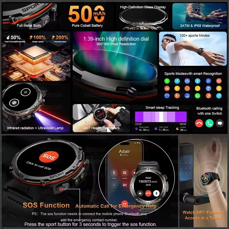 NEW Top Popular Outdoors GPS tracker Sports Smart Watch Men 500mAh NFC HD Call IP68 depth waterproof Smart Watch T-REX3 Men