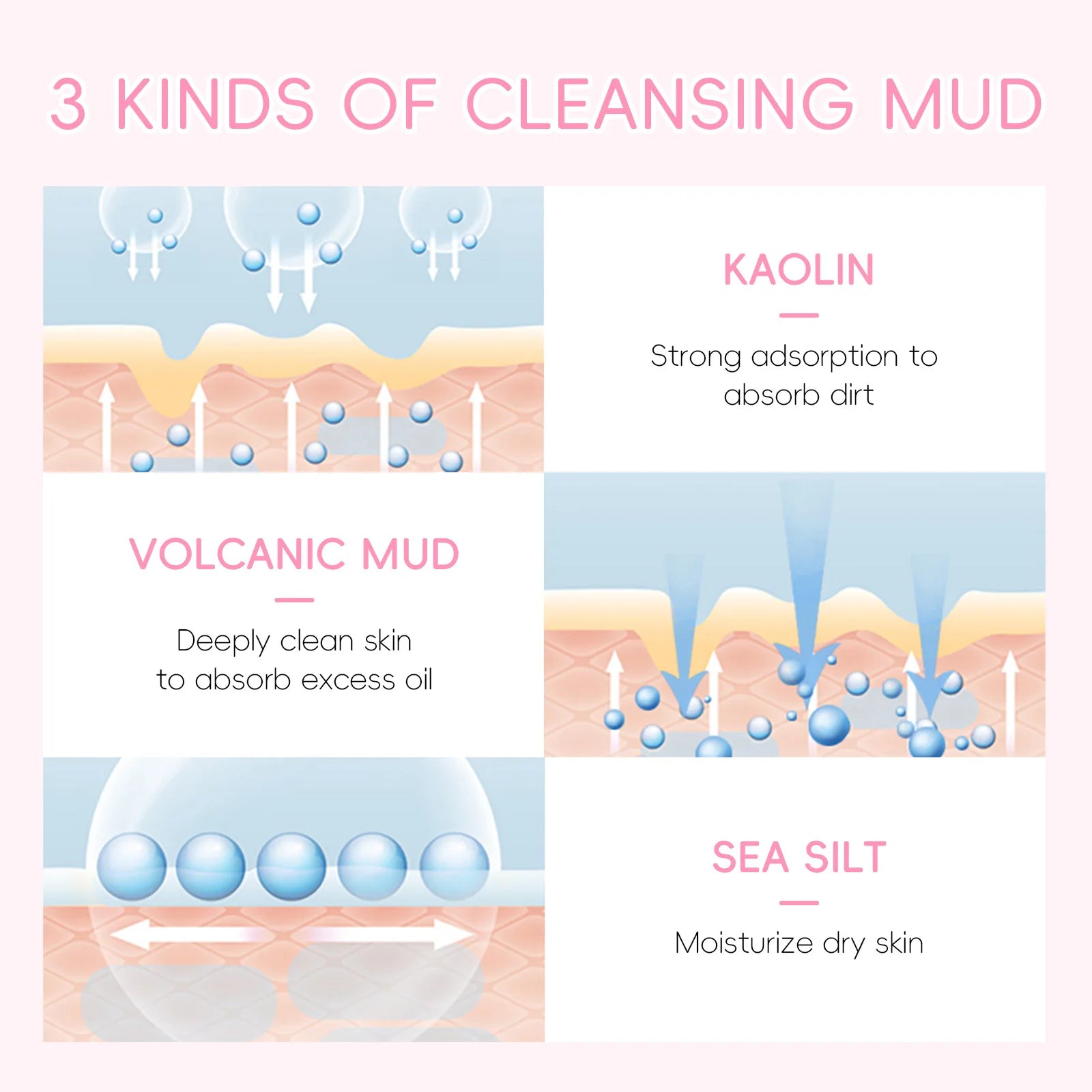 LAIKOU Sakura Clay Mask 25g/90g Deep Cleansing Oil Control Blackhead Removal Moisturizing Brightening Facial Skin Care