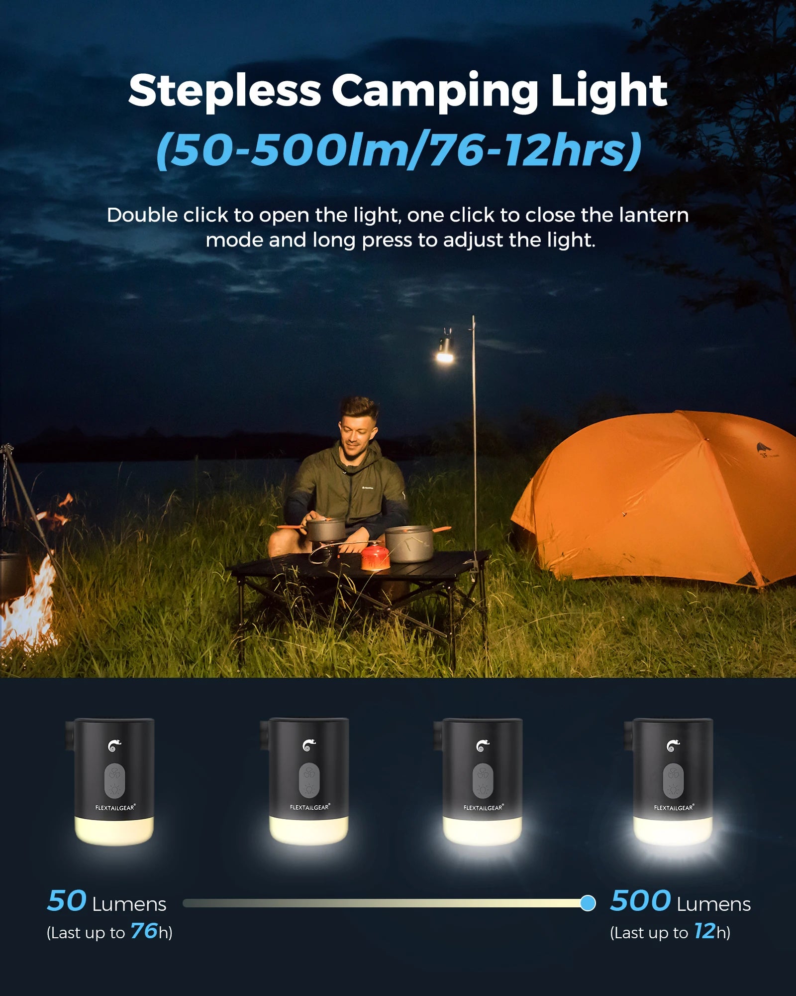 Portable Air Pump Electric Inflator with Camping Light and Emergency Power Supply for Outdoors
