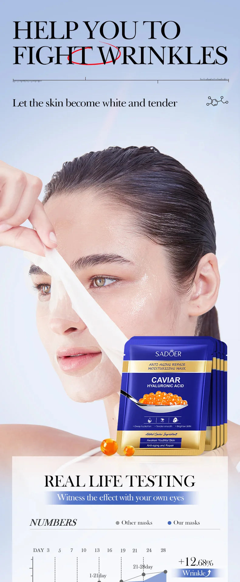 5/10pcs SADOER Caviar Hyaluronic Acid Moisturizing Facial Masks Brightening Firming Hydrating Face Mask Skin Care Products