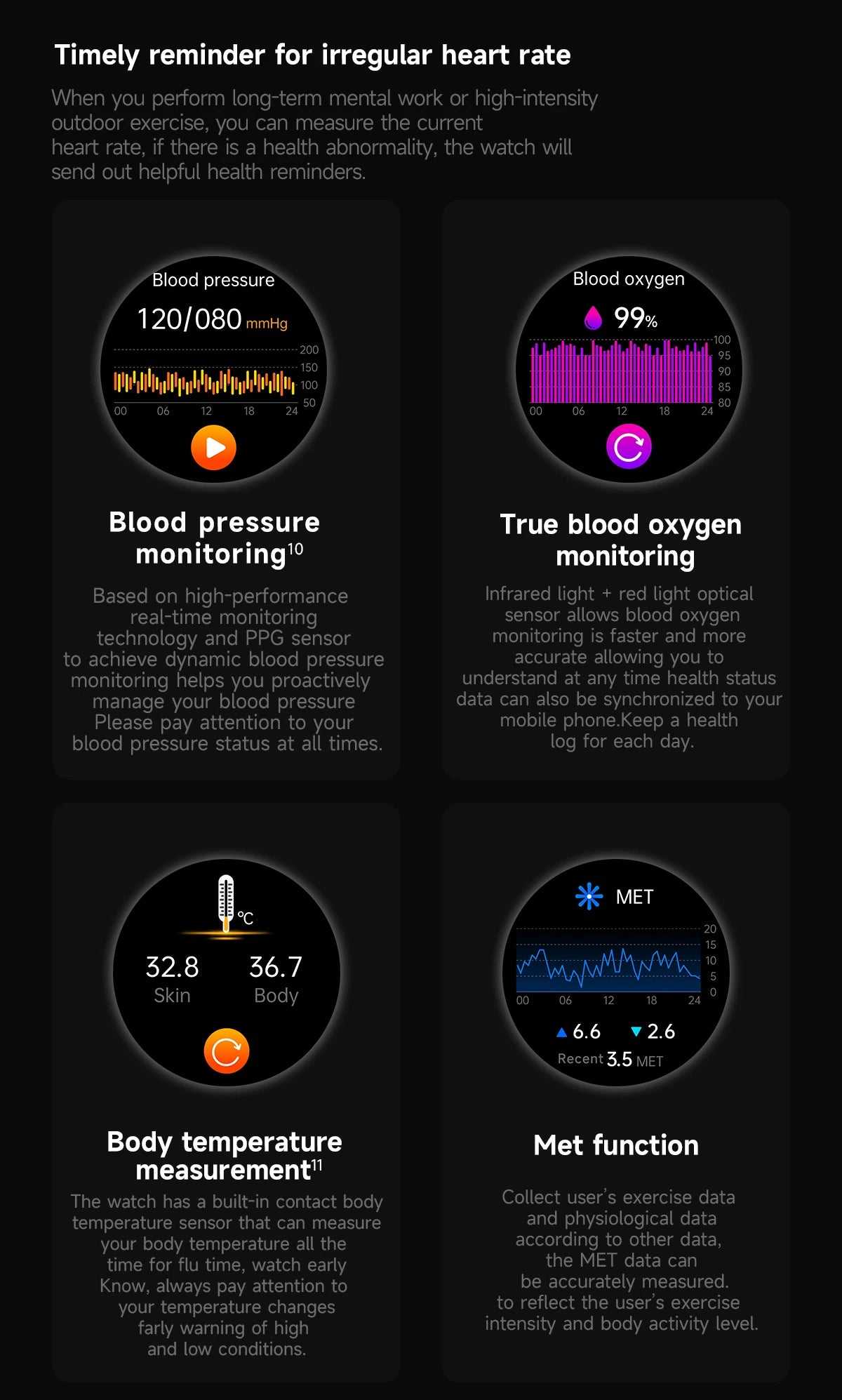 New Health Watch Uric Acid Blood Pressure Blood oxygen Body Analysis Body Fat SmartWatch ECG+PPG Bluetooth call Clock Women Men