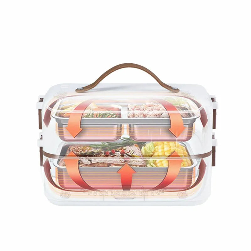 Electric Heating Lunch Box , Food Heater Container  0.8L Home Office Capacity  ,0.8L PP Stainless Steel Double Layer Food Warmer