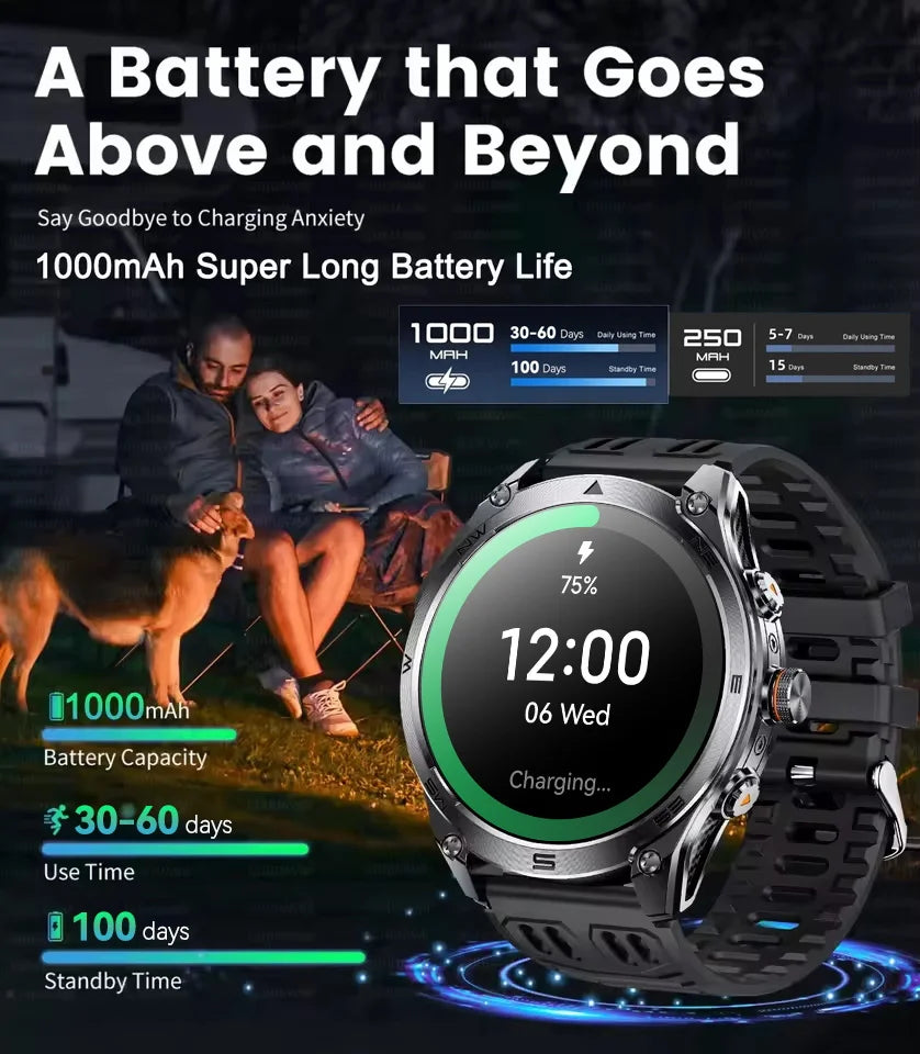2025 NEW T-REX3 Built-in Dual-band GPS Sports Smart Watches 1000 mAh Battery Compass Outdoor RIDE Run 10ATM Waterproof Bracelet