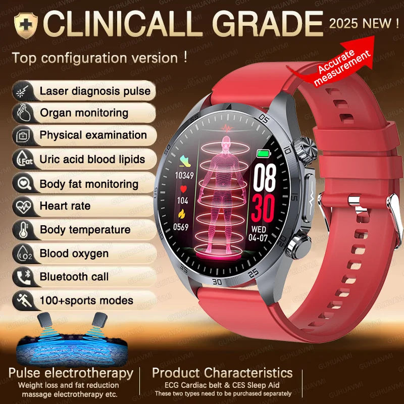 2026 New Pulse﻿ ECG+PPG Treatment Smart Watch Men Blood Lipid Uric Acid BP Body Fat Tired monitor Sports Health Call Smartwatch